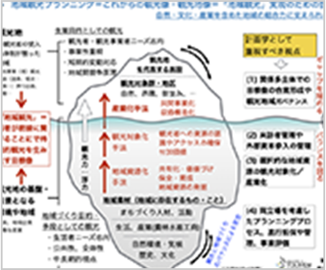 川原 晋 教授
